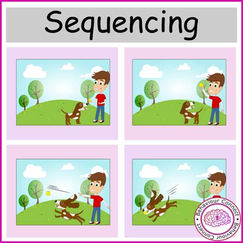 simple sequencing pictures.